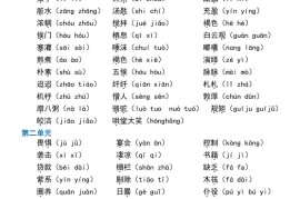 六下语文字音专题训练（含13页）