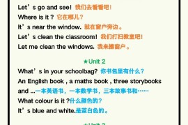 【2025秋新版】四年级英语上册《期末常考重点句子汇总》！