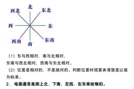 三下人教版数学知识点归纳总结
