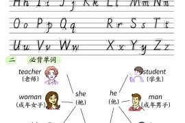 三下人教PEP版英语1-6单元知识点总结（23页）
