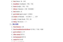 2025秋译林英语四上Unit2知识清单