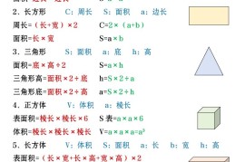 四年级上册数学必背知识汇总
