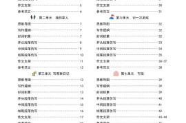 新四上语文同步单元作文专项提升训练（52页）