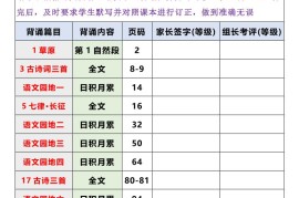 【2025秋新版】六年级语文上册必背课文内容古诗和日积月累