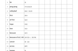 四年级英语外研版艾宾浩斯背诵-四上英语
