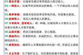 【2025秋新版】四年级上册语文必背成语及解释