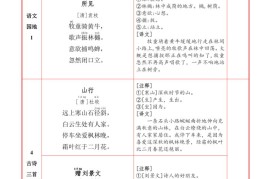 三上语文必背内容+默写表