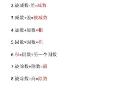 【2025秋新版】二年级上册数学必背公式大全