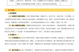 小升初语文备考真题分类汇编专题4病句辨析与修改