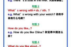 【2025秋新版】六年级英语上册《必考重点句型》错过就太可惜了！