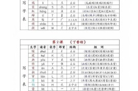 六年级上册语文《生字组词课课贴》（25秋）