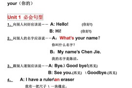 人教PEP版丨三年级英语上册知识点预习总览