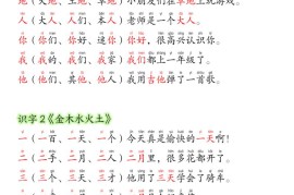 新版一年级上册语文每日晨读彩色版（生字拼音组词造句）19页