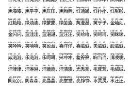 新一上语文词语必考类型(ABB、ABAB、AABB、ABCC、AABC、ABAC、ABCB类词语)17页