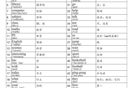 2025秋四上英语冀教版单词表