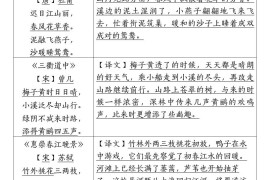 三下语文期中复习重点知识汇总-14大高频考点