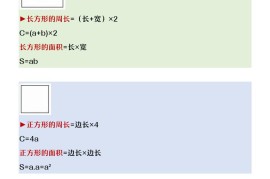 【2025秋新版】六年级上册数学必背几何图形公式大全