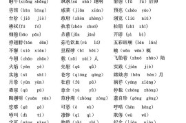四下语文期中复习七大重点题型专项训练（含答案30页）