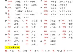 新一下语文期末必背知识点（10页）