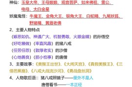 【2025秋新版】五年级语文必考四大名著拓展知识点-五上语文