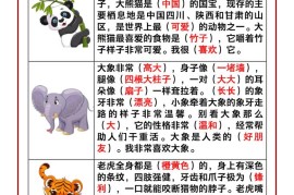 【2025秋新版】二年级语文必考认识小动物看图写话填空练习-二上语文