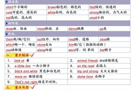 三下英语外研期中知识清单1