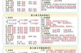 25新三上语文彩色一课一贴（9页）