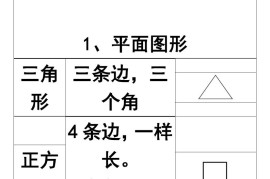 【2025秋新版】一年级上册认识图形知识点-一上数学