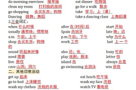 【五年级pep版英语】五年级下英语全册知识点汇总(背诵版)