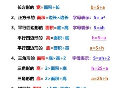 【2025秋新版】五年级上册数学多边形的面积计算公式汇总