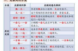 三上语文【关联词语的运用专项练习（练习+答案）22页】