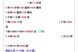 【2025秋新版】三年级数学上册必背内容汇总