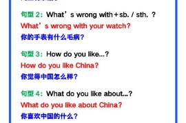 【2025秋新版】六年级英语上册《常用英语句型》重点归纳，提分必备!