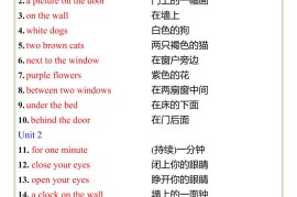 【2025秋新版】四年级上册重点英语短语汇总