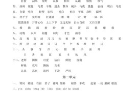 （参考答案）三上语文-语文同步单元字词.字形.字音字义专项