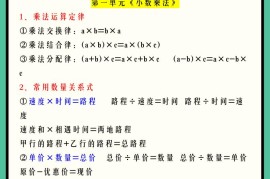 【2025秋新版】五年级数学上册期末39个必背知识点